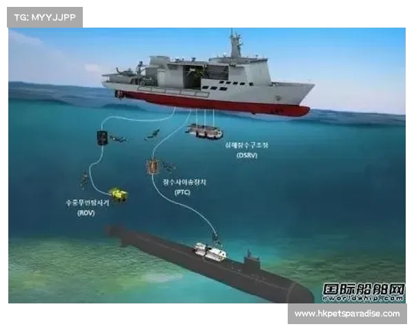 潜入史册:第一舰队潜艇攻略秘籍 潜入史册:第一舰队潜艇攻略秘籍