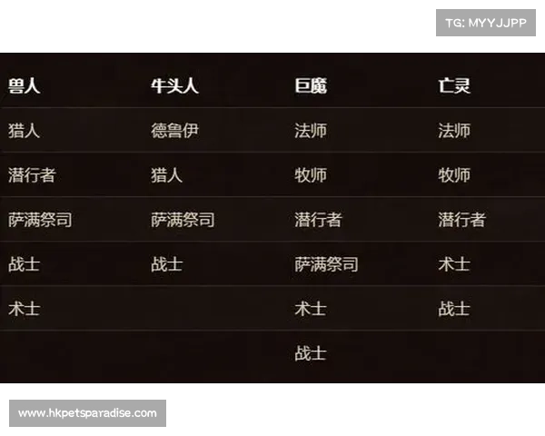 魔兽世界新手攻略:掌握英雄技能的秘诀 魔兽世界新手攻略:掌握英雄技能的秘诀